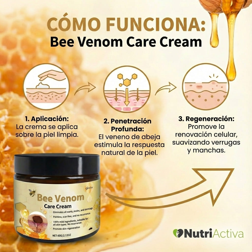 | COMPRA 1, LLEVA 2 | Bee Venom: El Poder Regenerador de la Naturaleza para una Piel Libre de Imperfecciones